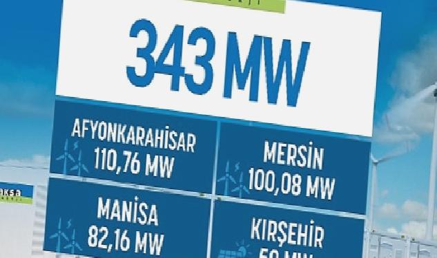 Aksa Enerji’ye 343 MW’lık Yenilenebilir Lisansı