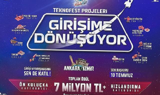 TEKNOFEST Projeleri Girişime Dönüşüyor