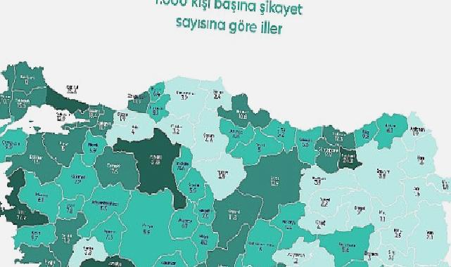 2023’ün ilk yarısında Türkiye en çok nelerden şikayet etti?