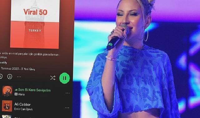 O Ses Türkiye Rap’in 2. Sezonunda Yükselen Yıldız: Alara Temoçin’in Şarkısı Spotify’da Zirveye Ulaştı!