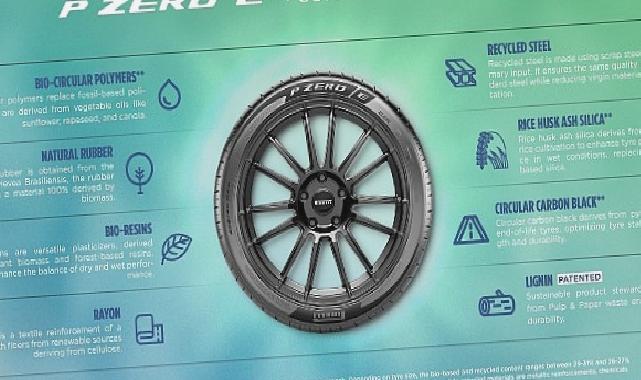 Pirelli, Goodwood Hız Festivali sırasında üç yeni P Zero lastiğini tanıttı