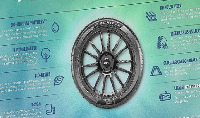 Pirelli, Teknoloji ve Sürdürülebilirlik Şampiyonu Sportif Lastiği P Zero E’yi tanıttı