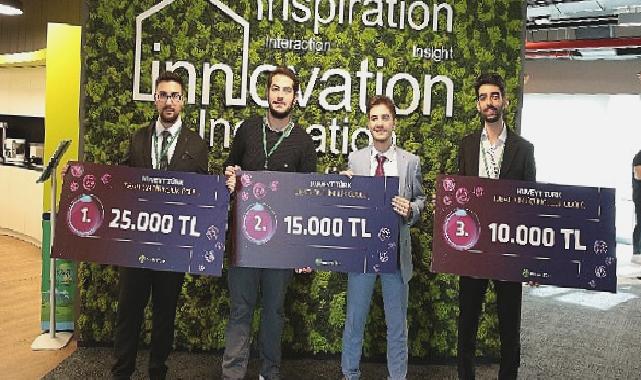 Kuveyt Türk ‘geleceğin bankacılığı’ üzerine kurum içi Ideathon düzenledi