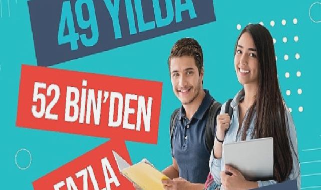 Sabancı Vakfı Burs Desteğini Artırarak Sürdürüyor