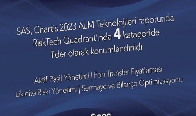 SAS, Chartis tarafından aktif-pasif yönetimi alanının lideri