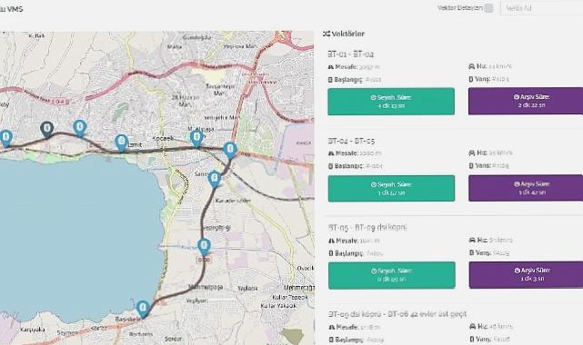 Şehrin önemli güzergâhlarına anlık kontrol