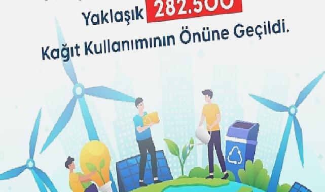 URBAS, 282 Bin 500 Kâğıt Tasarrufu Sağladı