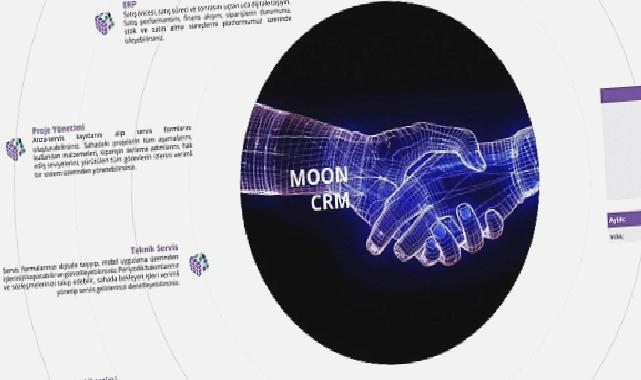 Üretici Mimar ve Tasarımcılar için Benzersiz Bir Yapay Zeka Platformu: MOON