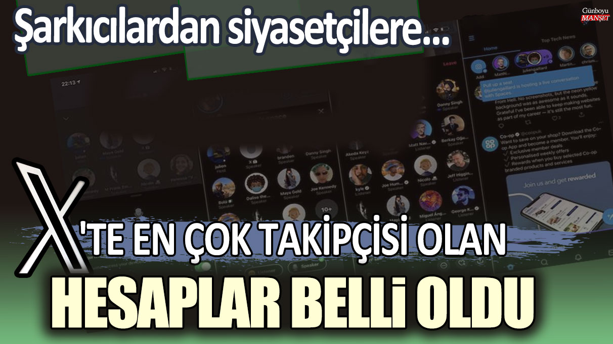 En fazla takipçisi olan hesaplar X’te açıklandı: Şarkıcılardan siyasetçilere…