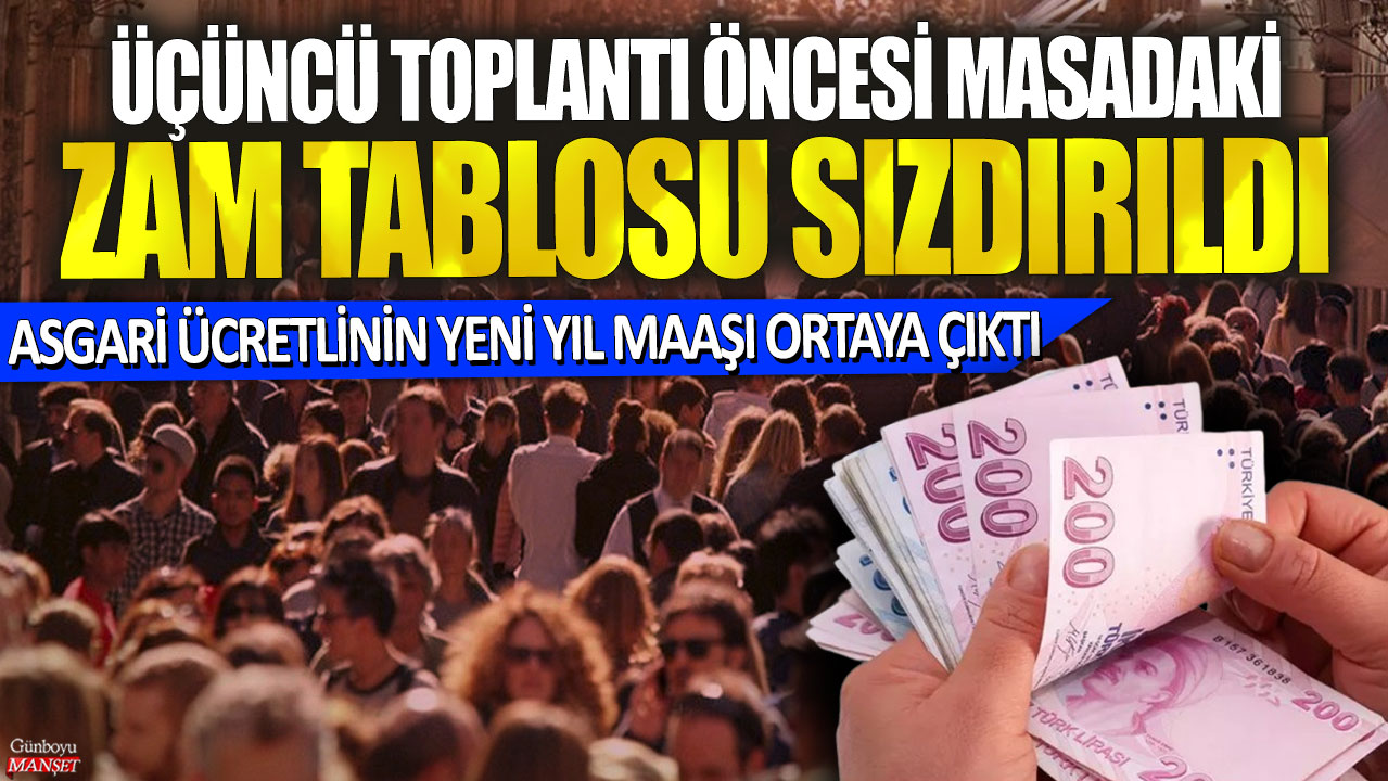 Zam tablosu üçüncü toplantı öncesinde sızdırıldı, asgari ücretlinin yeni yıl maaşı belirlendi!