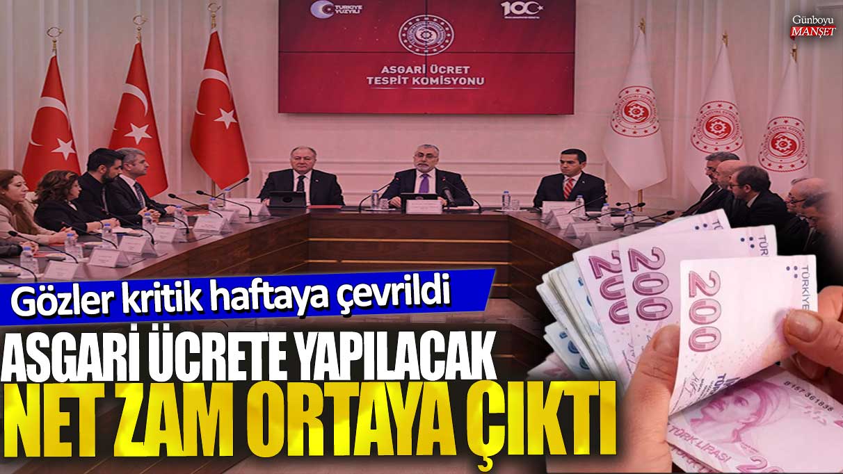 Asgari ücrete net zam miktarı belirlendi! Beklenen kritik haftaya odaklanıldı.