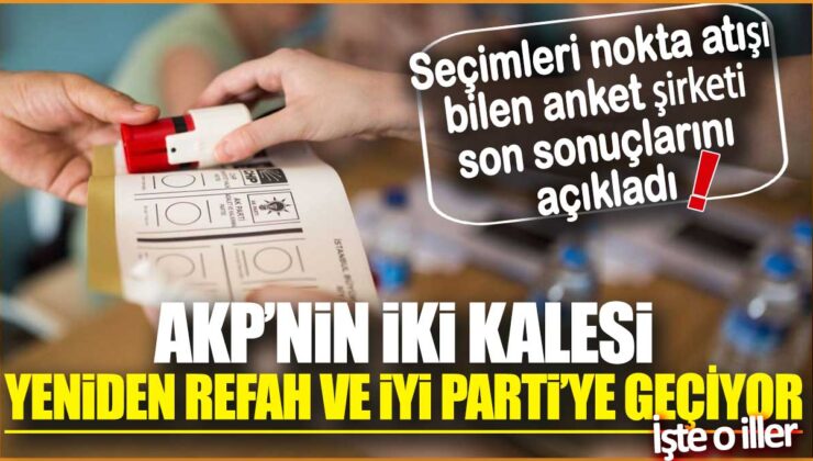 CHP Adayları Üç Büyükşehirde Önde: Anket Sonuçlarına Göre Detaylar!