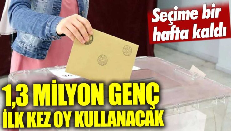 31 Mart Seçimleri İçin Geri Sayım Başladı: İşte Bilmeniz Gerekenler!