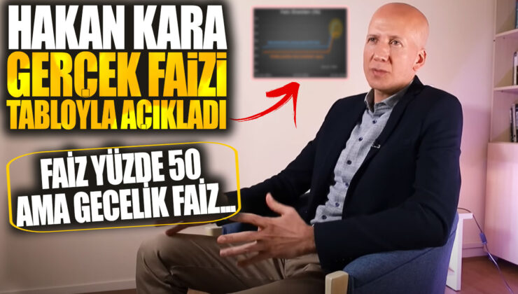 Merkez Bankası Gecelik Faizlerle Oynuyor: Prof. Dr. Hakan Kara’dan Çarpıcı Açıklama