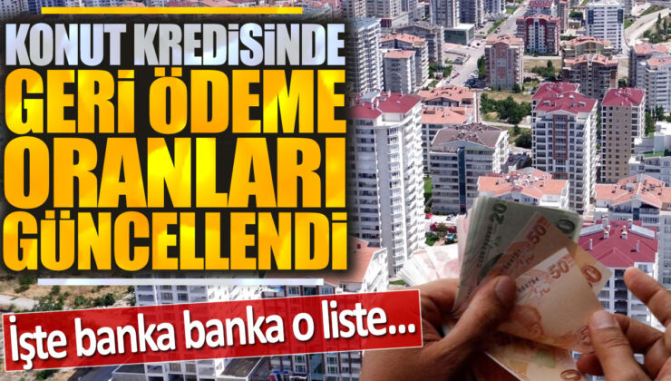 Konut Kredisi Geri Ödeme Oranları Güncellendi! Banka Banka Liste İşte Burada