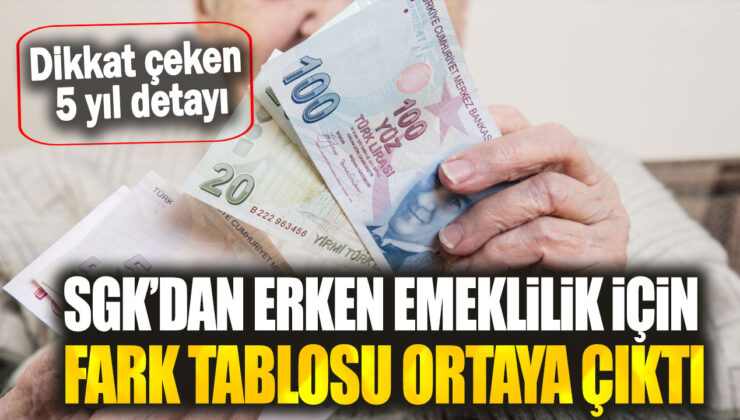 SGK’dan Erken Emeklilik İçin Fark Tablosu Ortaya Çıktı! SSK ve Bağ-Kur’lular Dikkat!